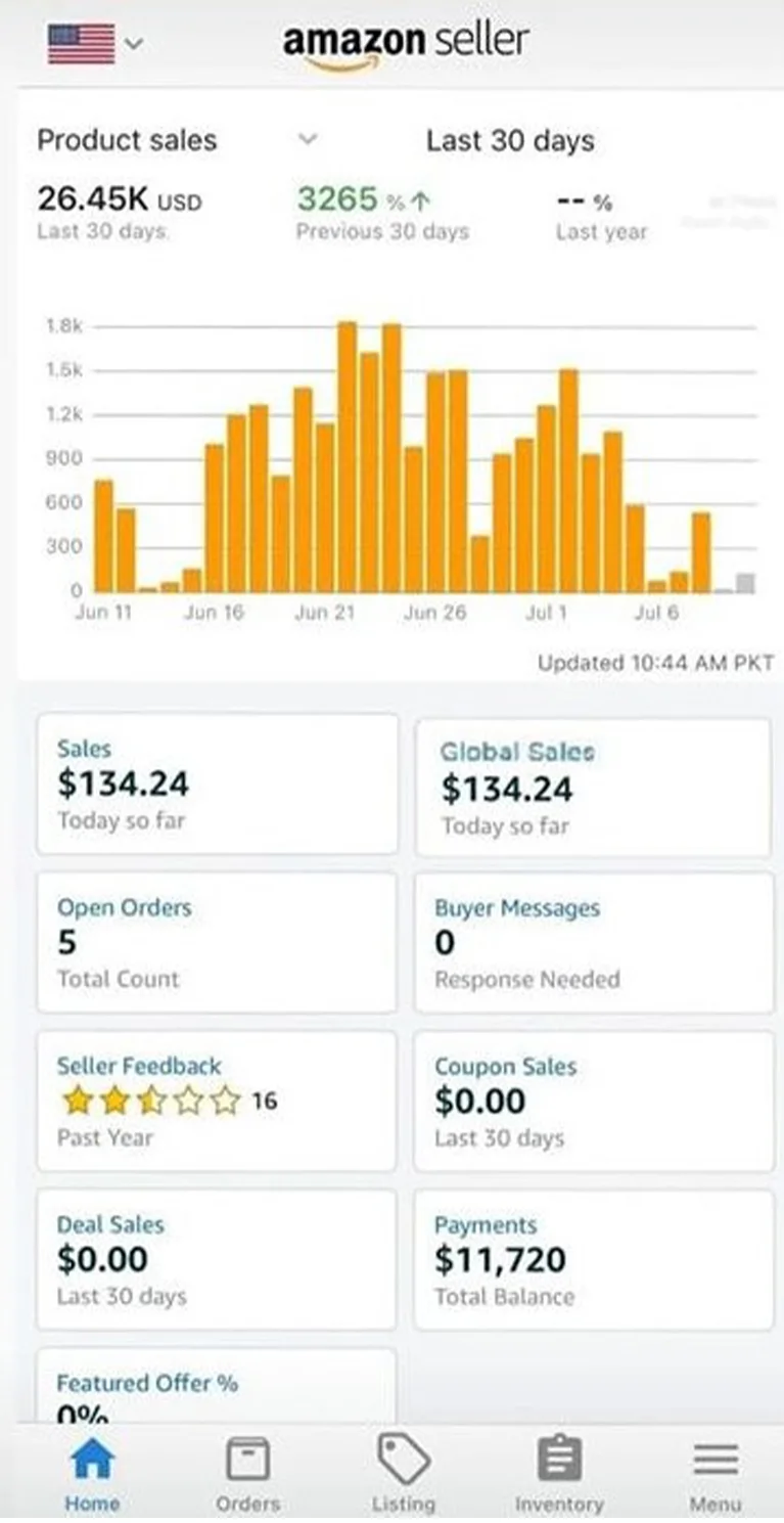 Amazon Seller Dashboard - A+ Content